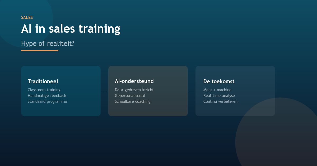 KI im Salestraining: Hype oder Realität?
