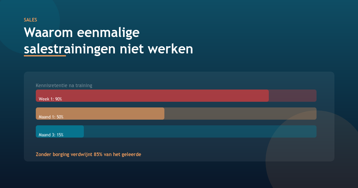 Warum einmalige Salestrainings nicht funktionieren